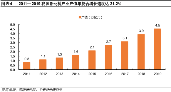 钢铁厂产值和gdp折算_2016年中国钢铁行业现状分析及发展趋势预测(2)