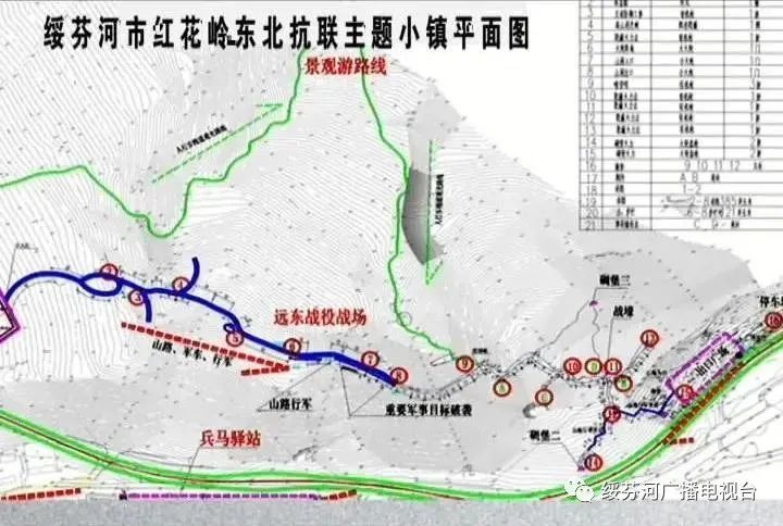 【红色通道】东北抗联主题小镇:打造中国首家抗联主题