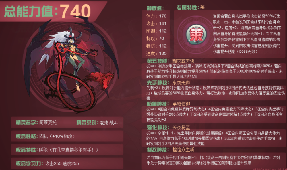 雪碧说赛:弑序神罗的三黑夜女神,狂战蛇影—阿莱克托精灵解析!