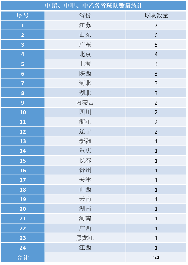 有效人口比_城市房价数量化分析(2)