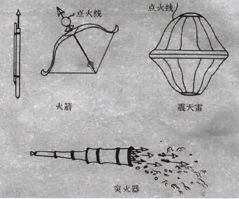 宋代辉煌的科技成就印刷术指南针火药及其他