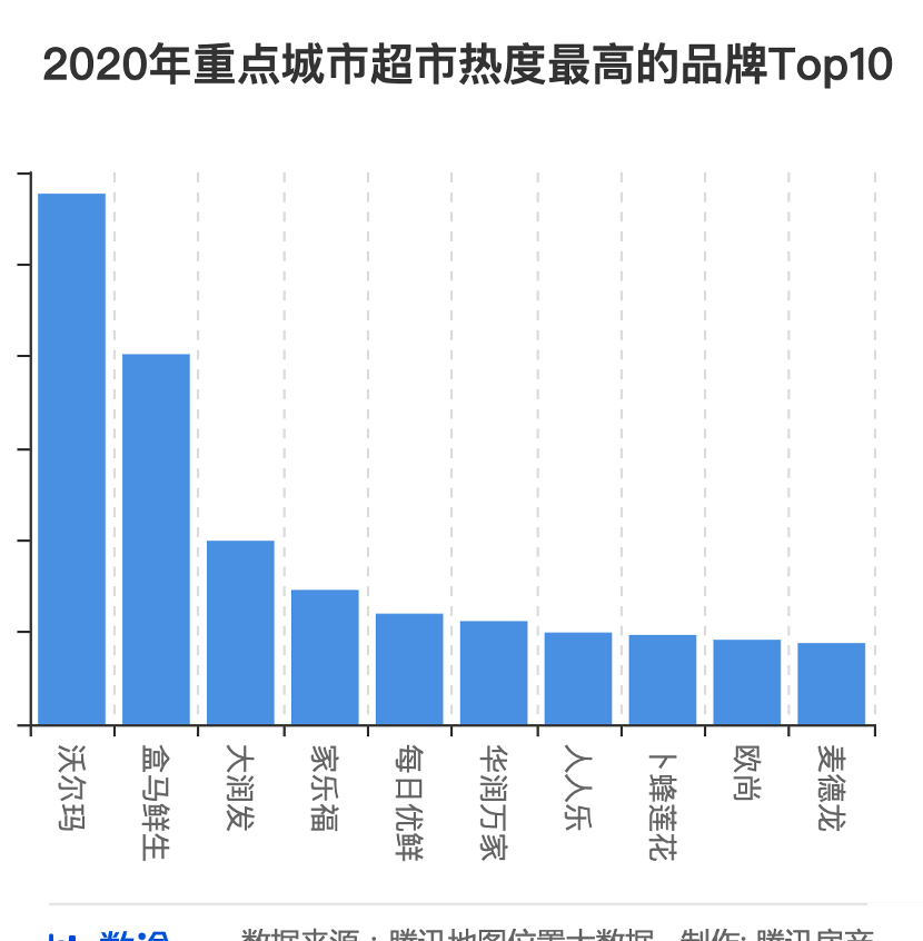 中国人口稀有的市_中国人口图片(2)