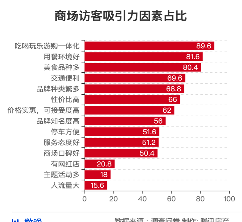 北京本地人口多少钱_北京本地烟价格和图片(3)