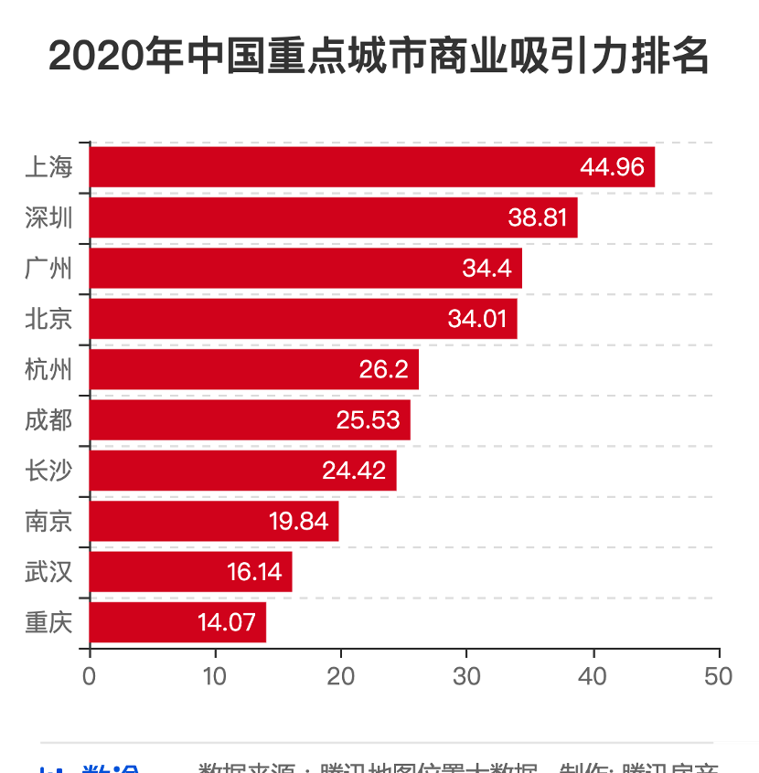 北京本地人口多少钱_北京本地烟价格和图片(3)