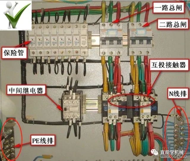 配电箱未接地,员工当场触电身亡!如何检查电箱是否存在安全隐患?