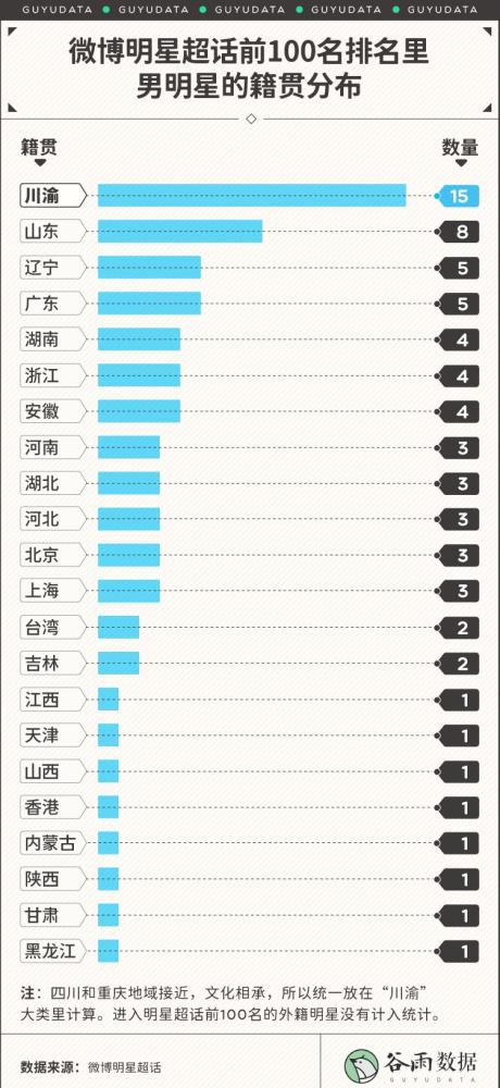 打榜排名_日本女明星排名人气榜