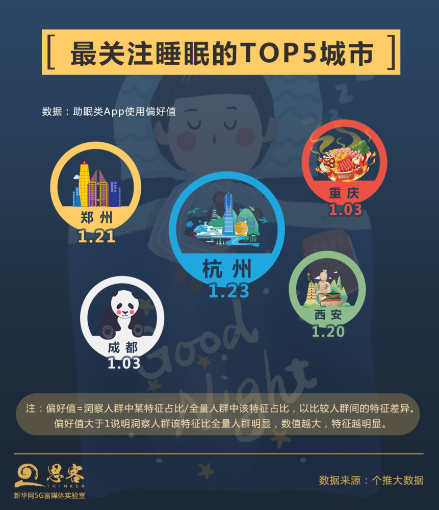 什么的人口_常住人口登记卡是什么