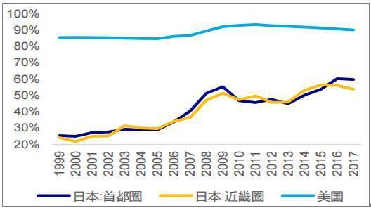 欧洲人口最矮_欧洲人口密度图(3)