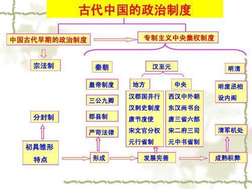 人口什么程度_常住人口登记卡是什么