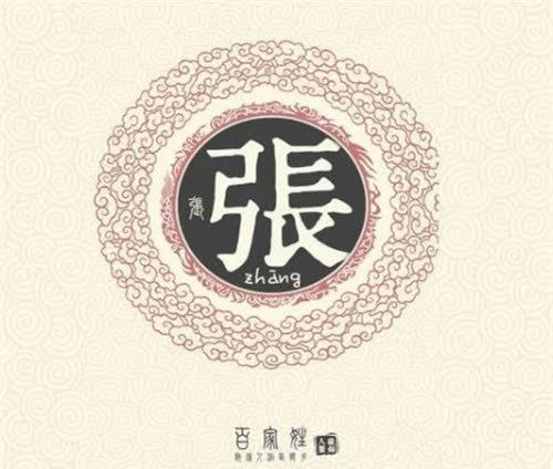 百家姓人口最少的姓_爸爸姓 王 给孩子取名字,每次老师点到,同学就说这是游戏