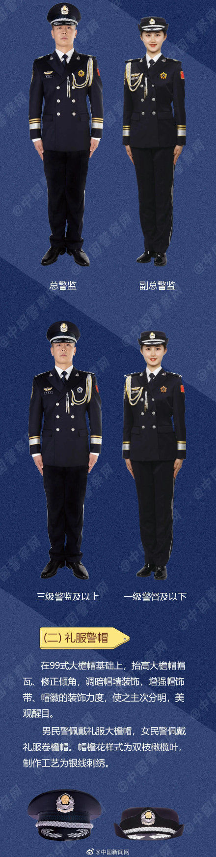 中国人民警察警礼服正式列装
