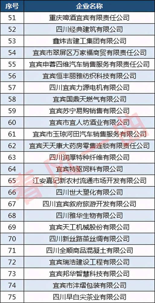 食品厂排名_食品厂车间图片