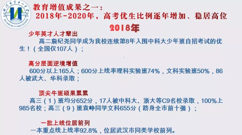 2017年中考488的孩子,2020年在这里以688的高分进入清华.