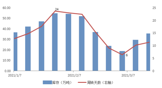 唐山钢铁厂占gdp_唐山35家钢企主要设备 产能 安全状况等详细资料汇总(3)