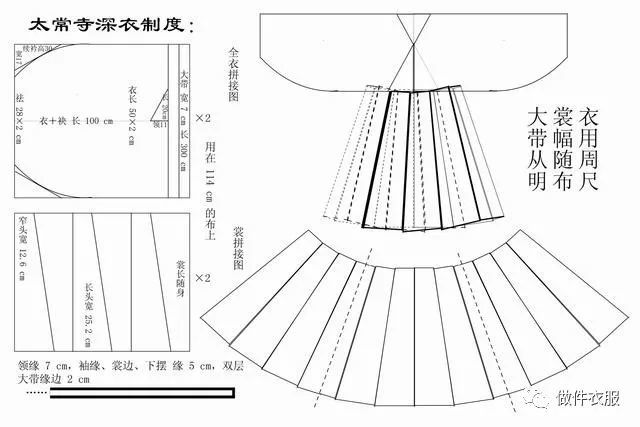 服装设计|汉服的基本结构,所用布料及结构裁剪图分享!