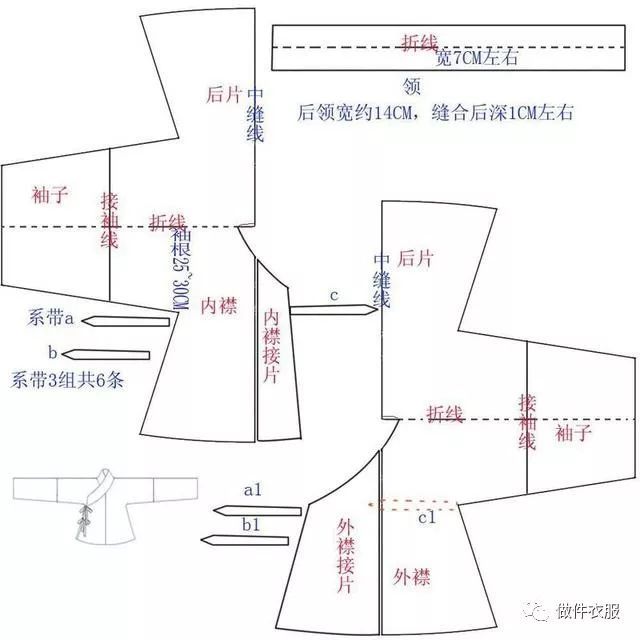 服装设计|汉服的基本结构,所用布料及结构裁剪图分享!