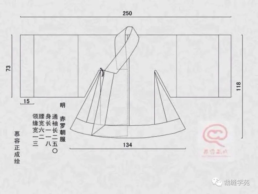 圆领袍官服则皆用绫.