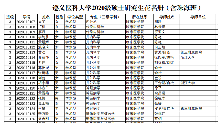 医学考研学校排名_考研学校手机壁纸(3)
