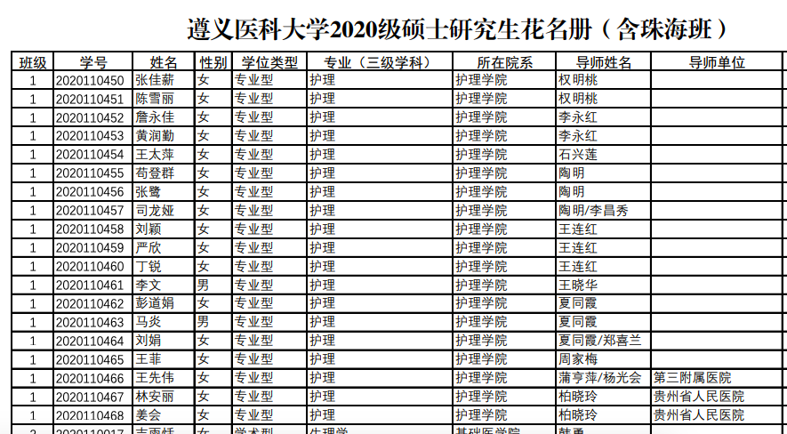 医学考研学校排名_考研学校手机壁纸(3)