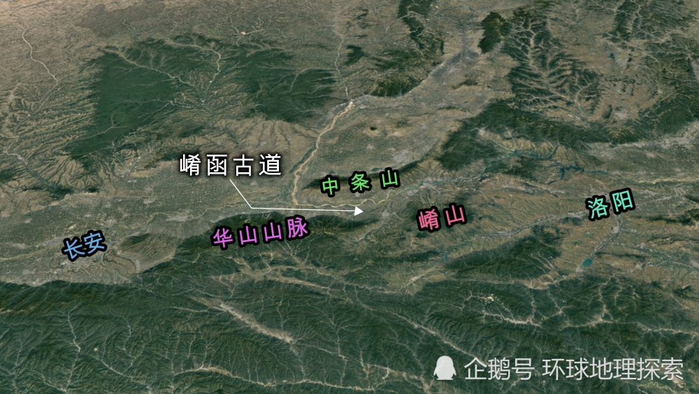 崤函古道山西北部,在恒山山脉内外,分为了两个地理单元,内部是忻定