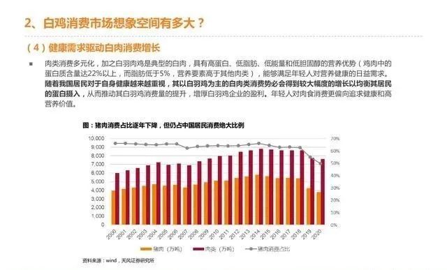 中国肥胖人口_在线运动行业竞品分析报告(3)