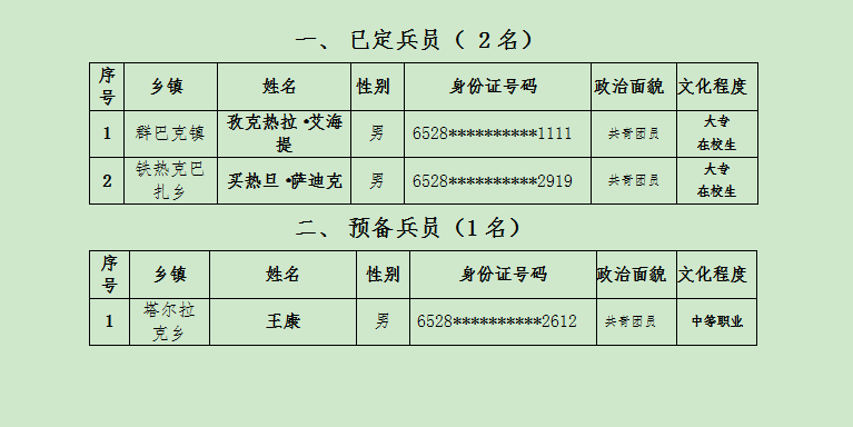 2021繁峙人口_繁峙二中