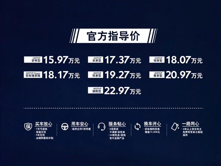 3月19日,东风雪铁龙2021款天逸c5 aircross正式上市.