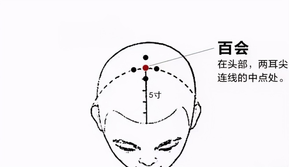 百会穴:百会穴位属于督脉经穴,入络于脑,对该穴位进行针灸可以达到清