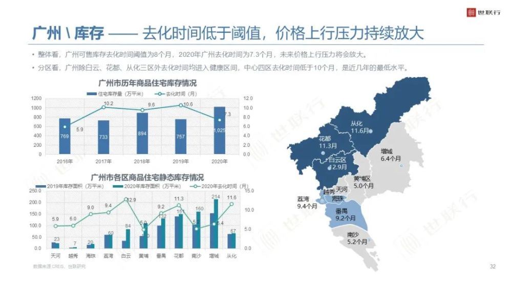 2020年大湾区各市人口_粤港澳大湾区图片(3)