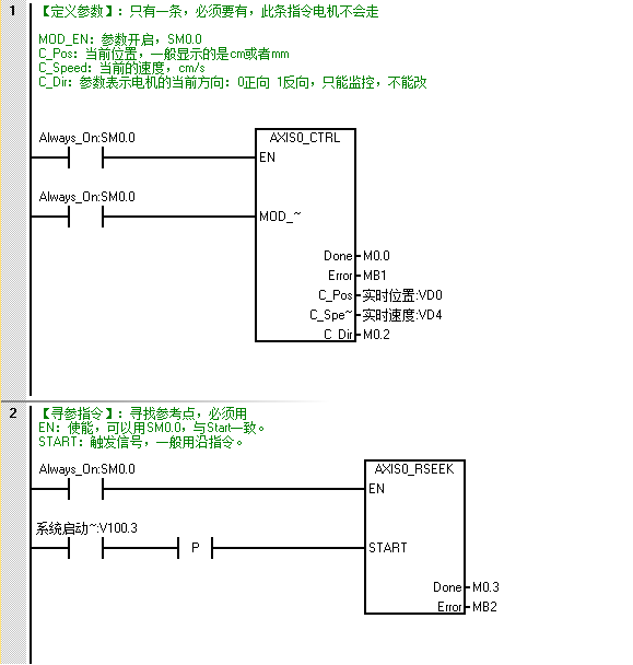 运行状态,3个行程开关(模拟完成信号) 2,硬件接线图 s7-200 smart plc