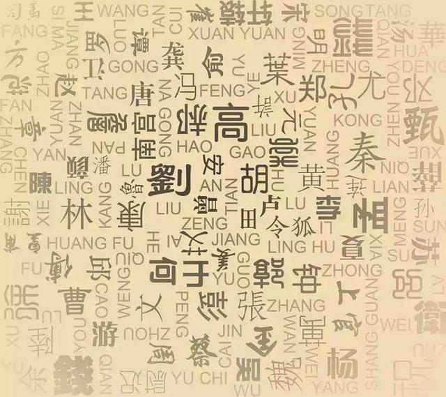 生僻的姓氏,以及一些常见的复姓,比如诸葛,东方,慕容,皇甫,上官等复姓