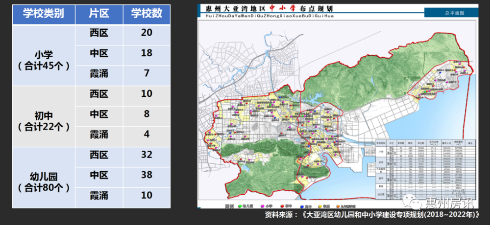 惠州大亚湾人口_I型大城市,大亚湾人口一年内翻倍增长,深惠融城势在必行(2)