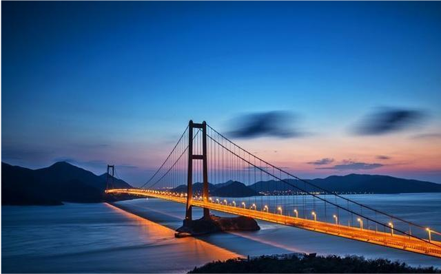 舟山市2020年经济总量多少_2020-2021跨年图片