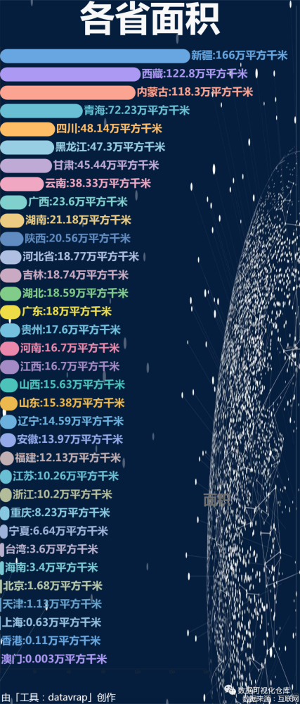 年度人口数_人口普查