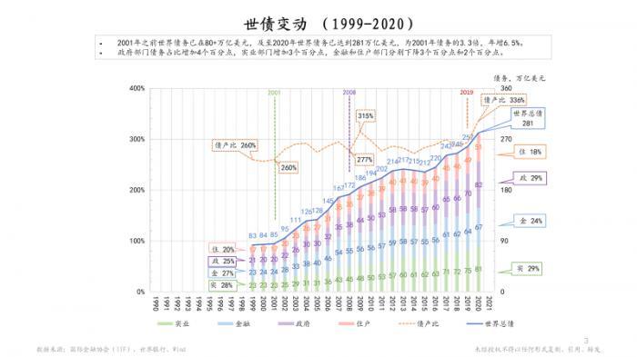 真正的政绩不在于GDP增速多高多快_郑爽1.6亿片酬刷屏背后,居然还爆出个楼市大瓜(3)