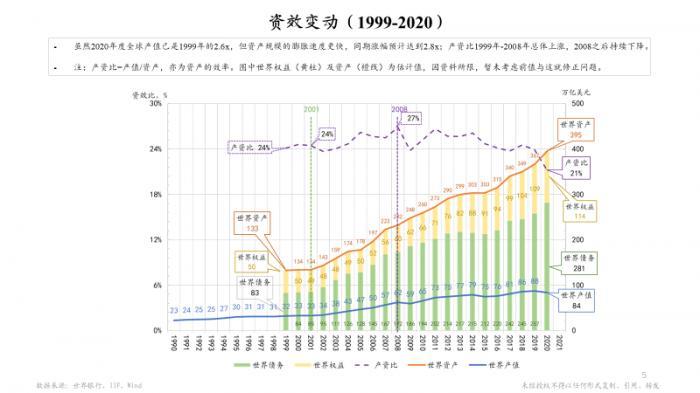 gdp怎么平稳_经济开局平稳,名义增速承压 18年1季度经济数据点评(3)