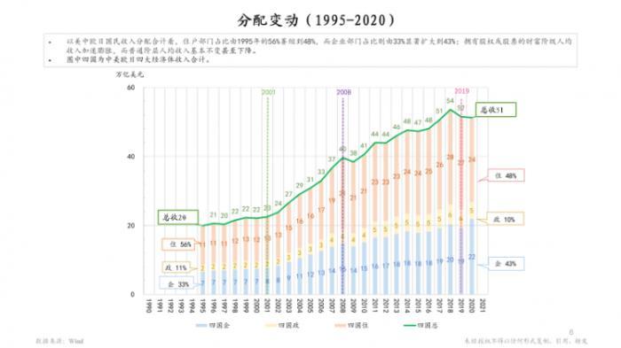 gdp怎么平稳_经济开局平稳,名义增速承压 18年1季度经济数据点评(3)