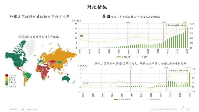 疏附县gdp增长(2)