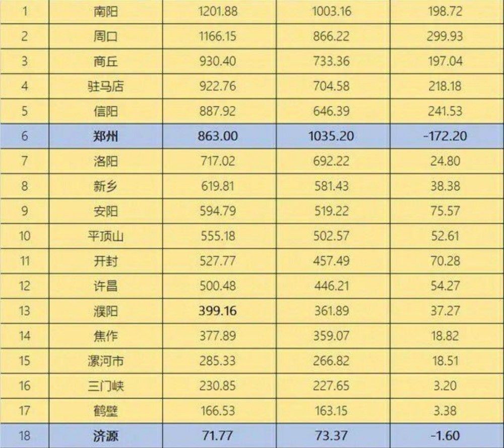 2020年湖北省人口流出_湖北省人口密度图