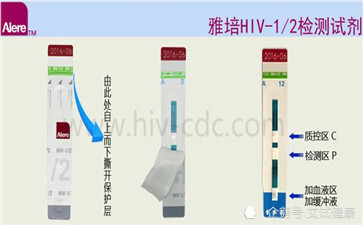 hiv测试纸是什么原理_幸福是什么图片(2)