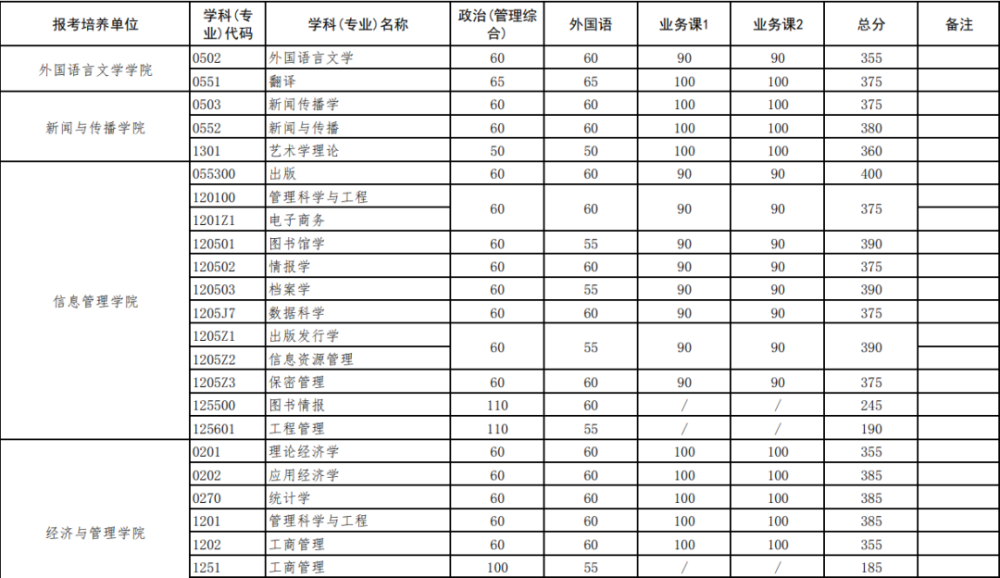 湖北 人口 2021年_2021年1月湖北疫情图(3)