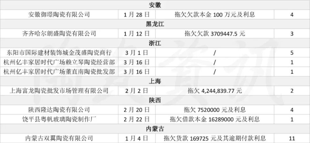 时间人口_人口普查