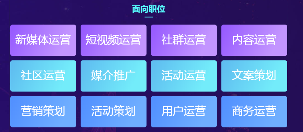 招聘新媒体运营_新媒体运营有前途吗 北京巨安2018年新媒体运营就业前景 BOSS直聘(2)