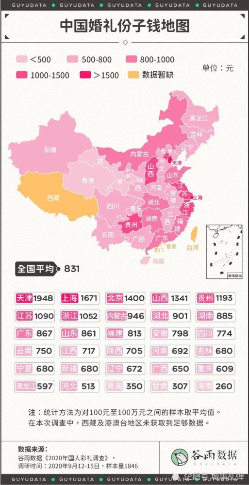 哪个省的人口碑最差_哪个省的人最喜欢吃蛋 全国各省市人均蛋类食品消费量(2)