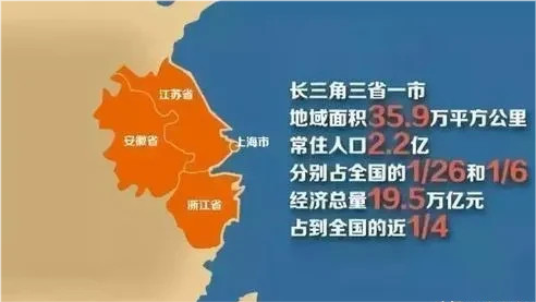 中山2020年GDP(3)