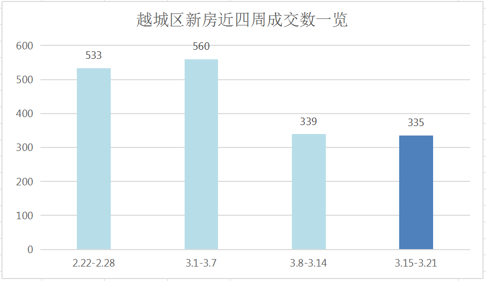 2021绍兴上虞GDP_2021年一季度GDP中国进一步拉近美国 另附德国 法国GDP成绩(3)