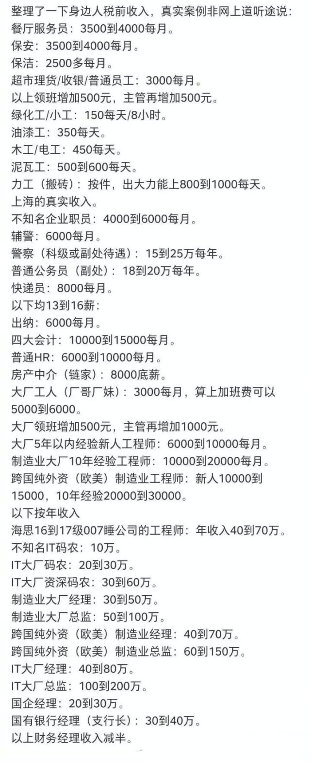 00后适合的职业_00后没学历最吃香的职业_60后70后80后90后00后顺口溜