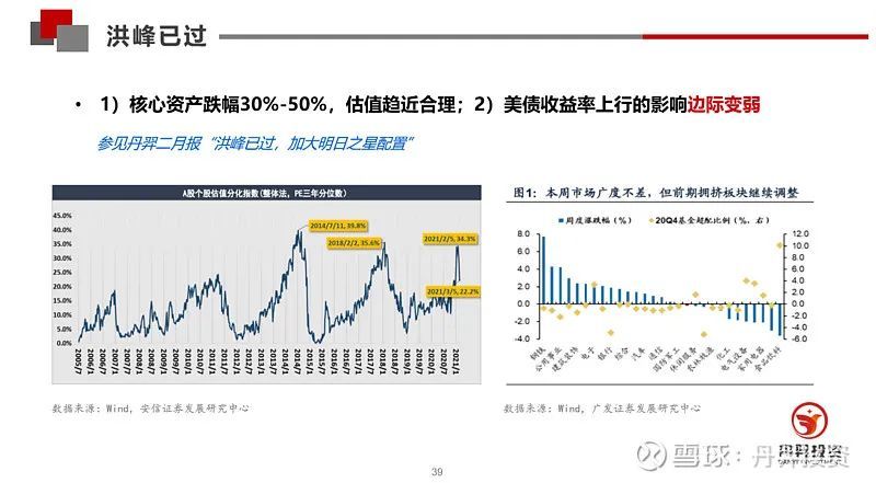 GDP都增长百分之十几_一揽子计划回顾这一年