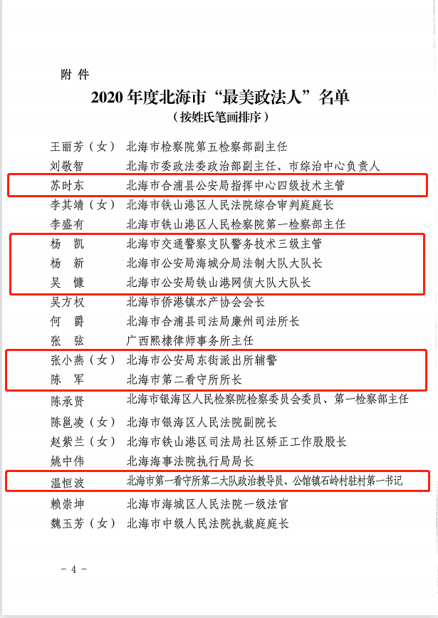 北海人口排名2020_2020北海潮汐表全图