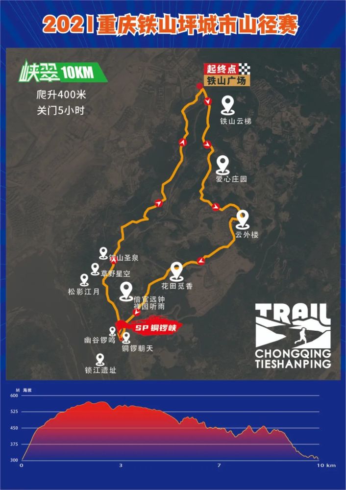 重庆|铁山坪城市山径赛报名倒计时!04.24起跑